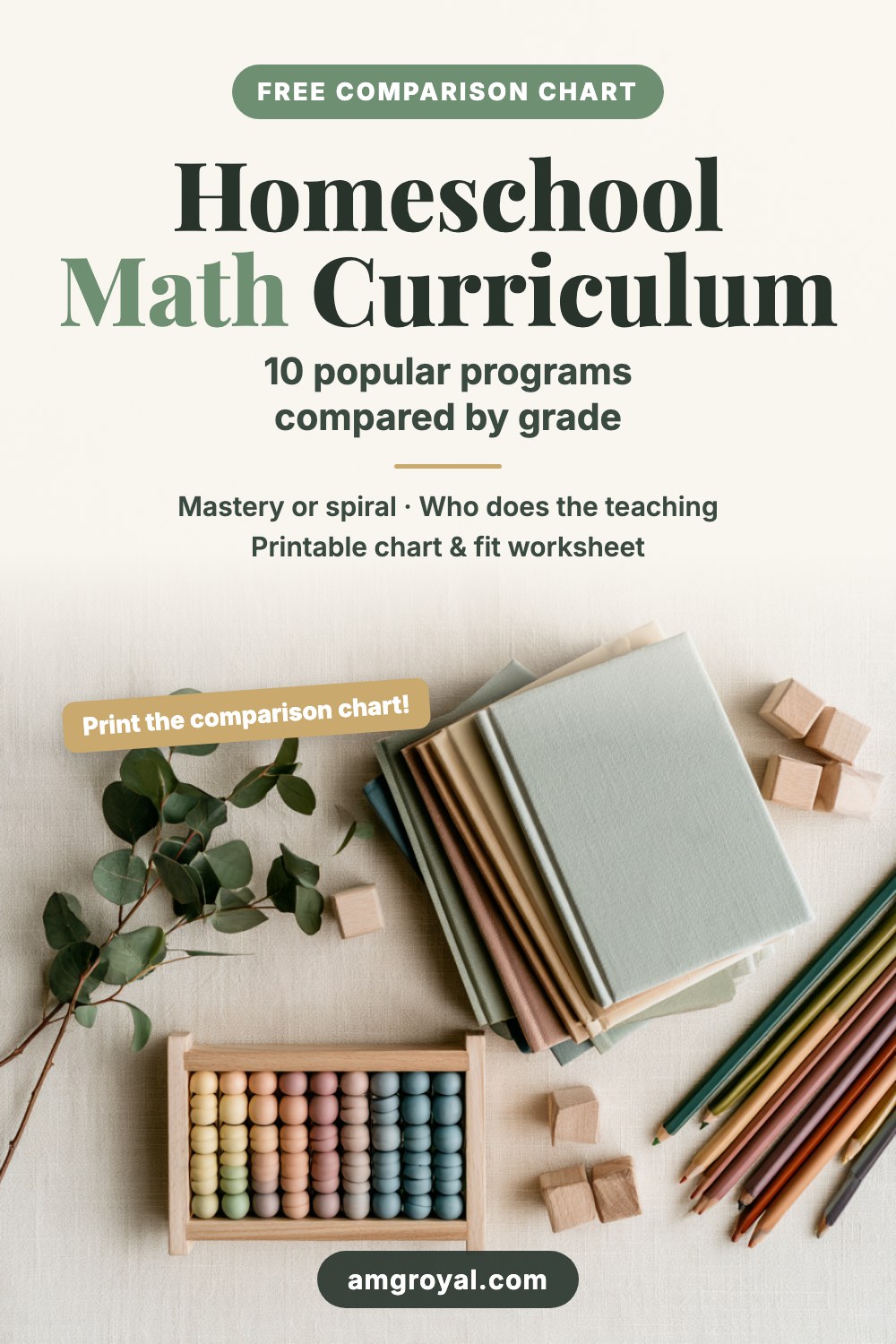 Homeschool math curriculum: ten popular programs compared by grade, with a free printable comparison chart
