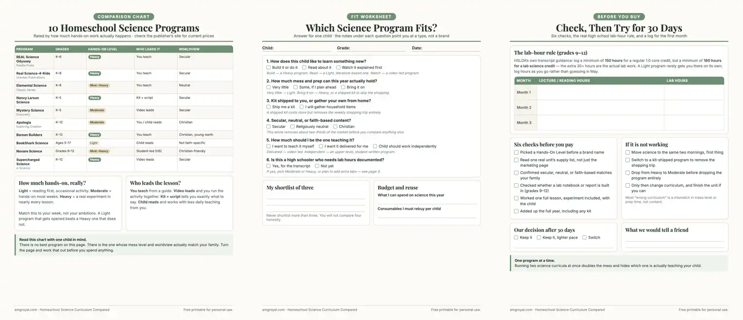 Homeschool Science Curriculum: Hands-On Options from K to 12 2 Three printable pages comparing ten homeschool science programs by hands-on level, with a worksheet to find the right fit