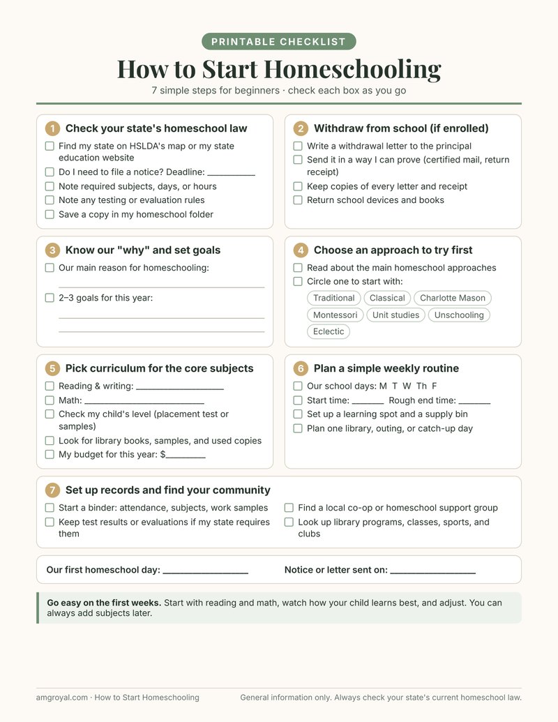 Printable how to start homeschooling checklist with seven steps