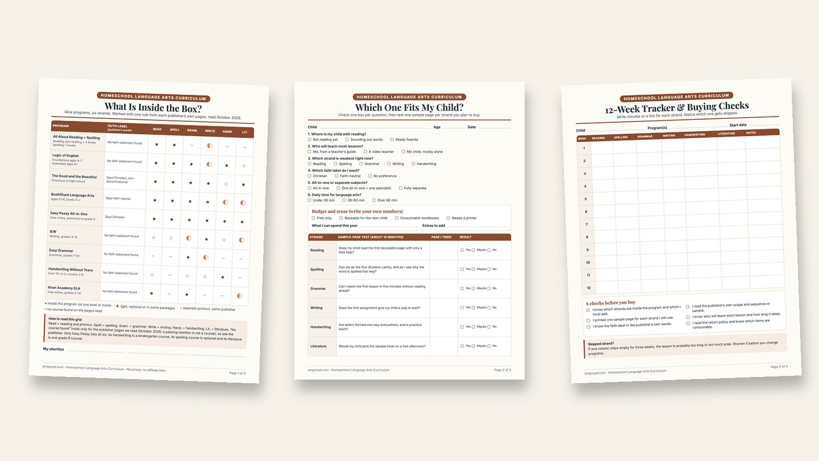Homeschool Language Arts Curriculum: All-in-One or Separate Subjects? 3 Three printable pages: a six-strand language arts program comparison grid, a which-one-fits worksheet and a 12-week tracker