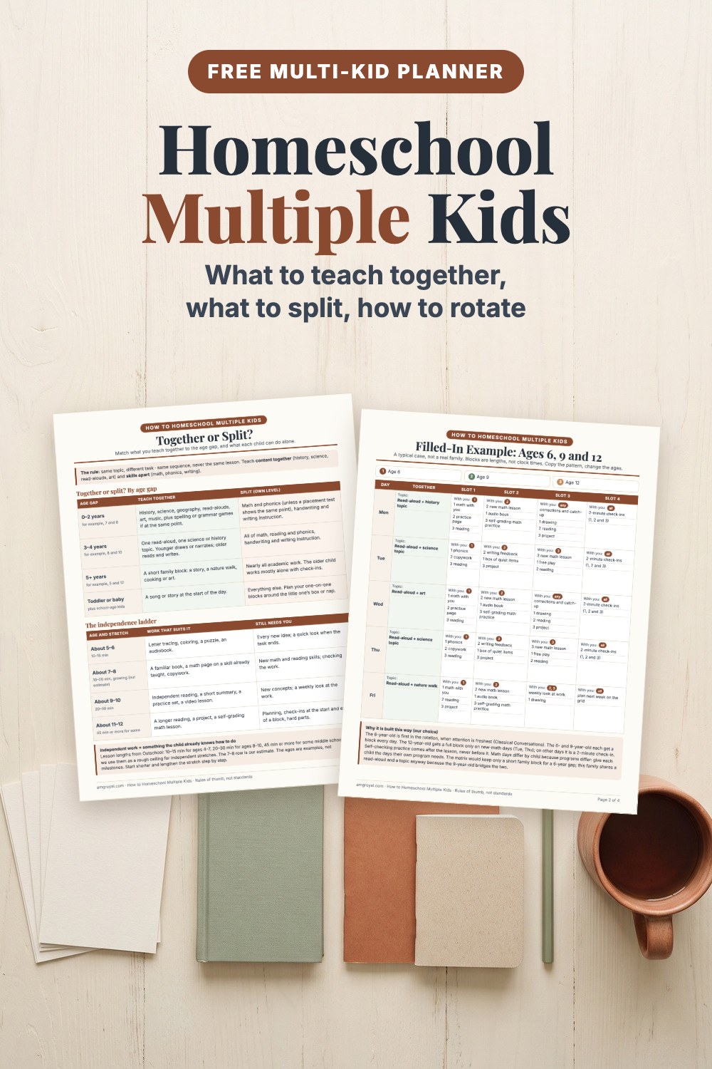 How to Homeschool Multiple Kids: What to Teach Together, What to Split 6 How to homeschool multiple kids: what to teach together, what to split and how to rotate, with a free printable Multi-Kid Planner