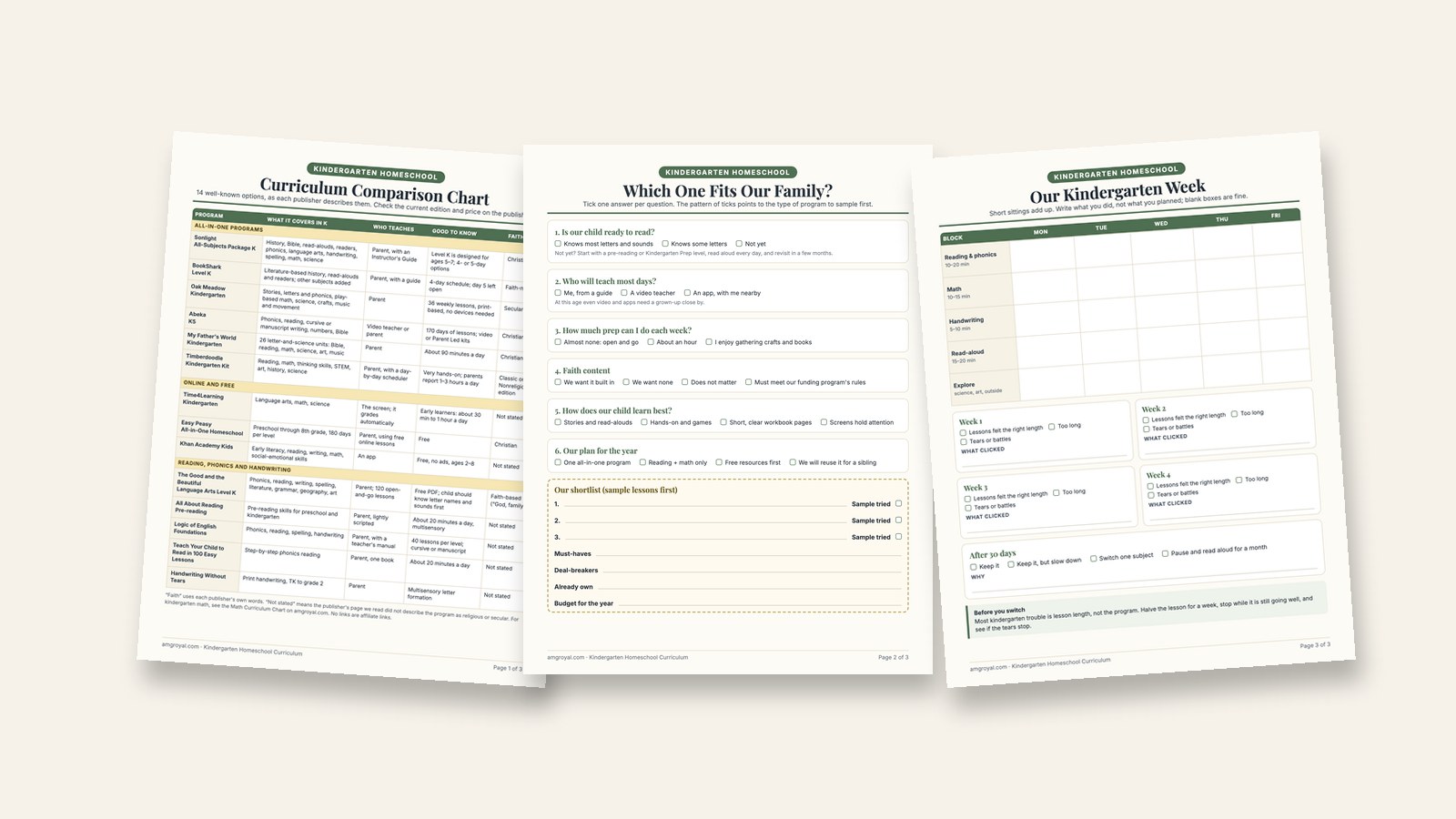 Three printable pages: a kindergarten curriculum comparison chart, a which-one-fits-our-family worksheet and a weekly kindergarten plan
